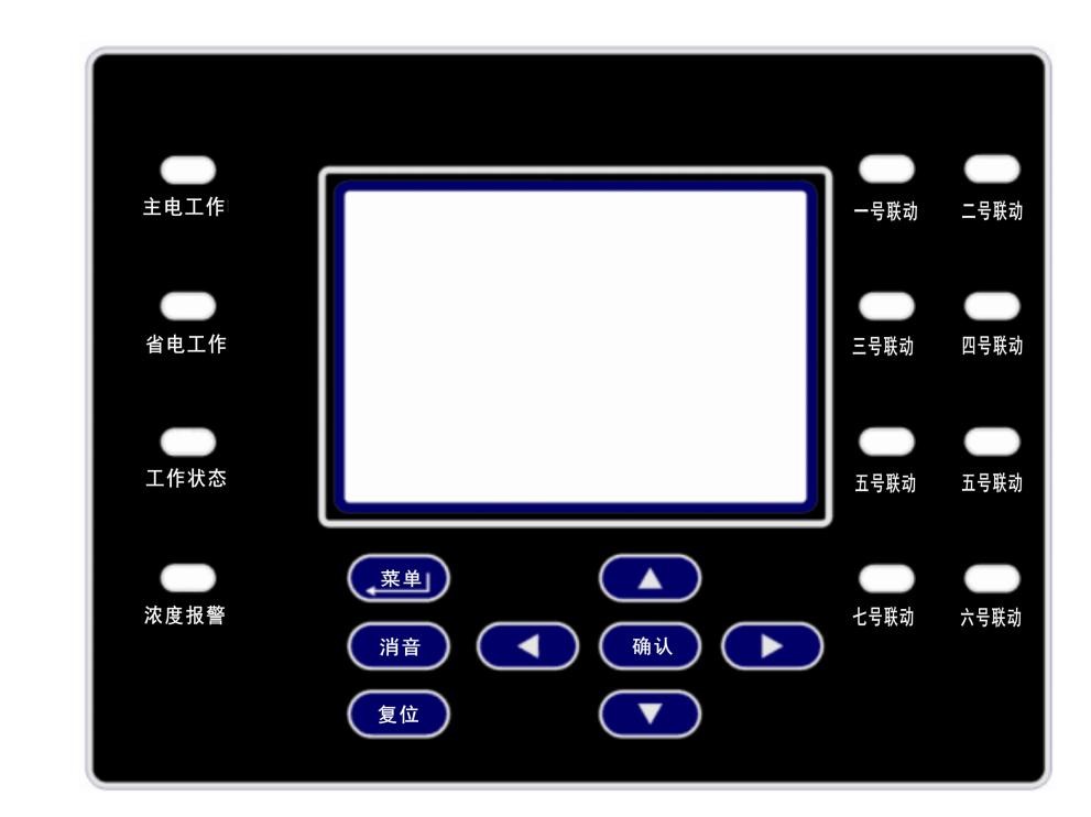 氣體報警控制器控制面板說明
