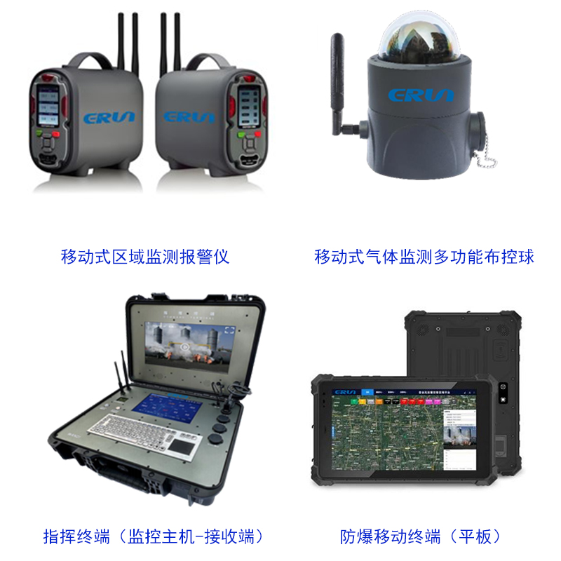 防爆 4G 布控球氣體檢測儀 泵吸式多氣體檢測 + 高清視頻監控